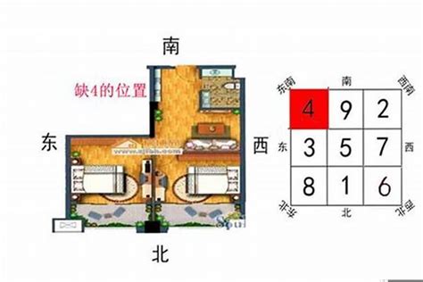 房子缺西南角|风水丁：房屋缺西南角有哪些风水影响和化解方法？